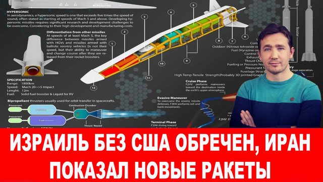 Ракетные города Ирана до сих пор целые и продолжают работу