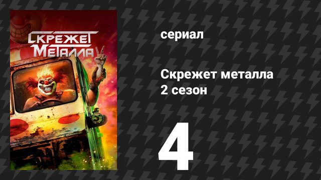 Скрежет металла 2 сезон 4 серия «LZGTBZY» (сериал, 2025)