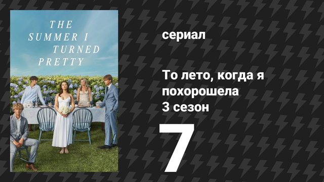 То лето, когда я похорошела 3 сезон 7 серия «Последняя гулянка» (сериал, 2025)