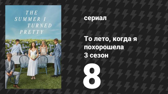 То лето, когда я похорошела 3 сезон 8 серия «Последний поцелуй» (сериал, 2025)