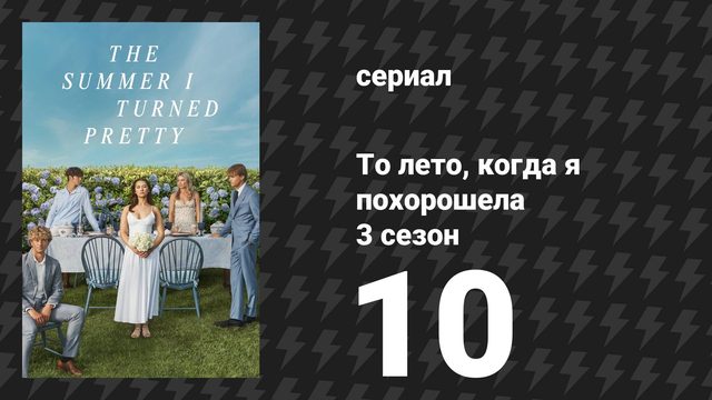 То лето, когда я похорошела 3 сезон 10 серия «Последний год» (сериал, 2025)