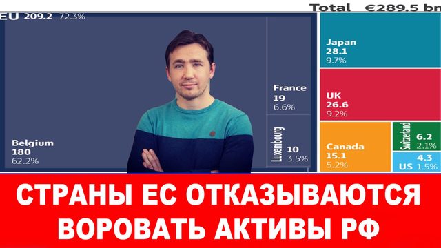 Британия и ЕС выставили Трампа «политическим импотентом»