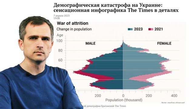 Государство Украина УЖЕ ОБРЕЧЕНО, но оно попытается утащить в могилу, как можно больше украинцев