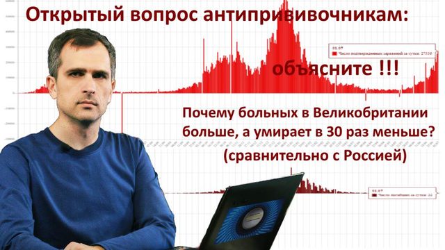Вакцинация – «за» и «против»: почему в Британии смертность от COVID в 30 раз меньше, чем в России?