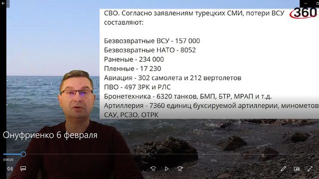 Онуфриенко 6 февраля